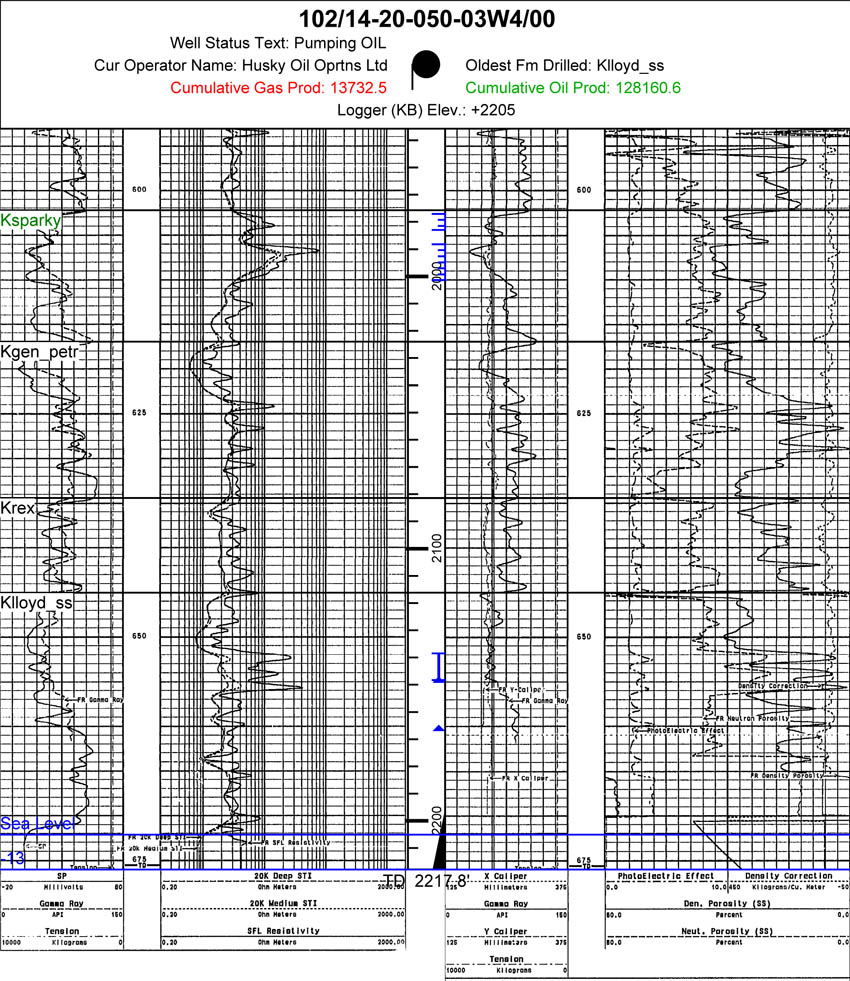 50 log 20 Land Map